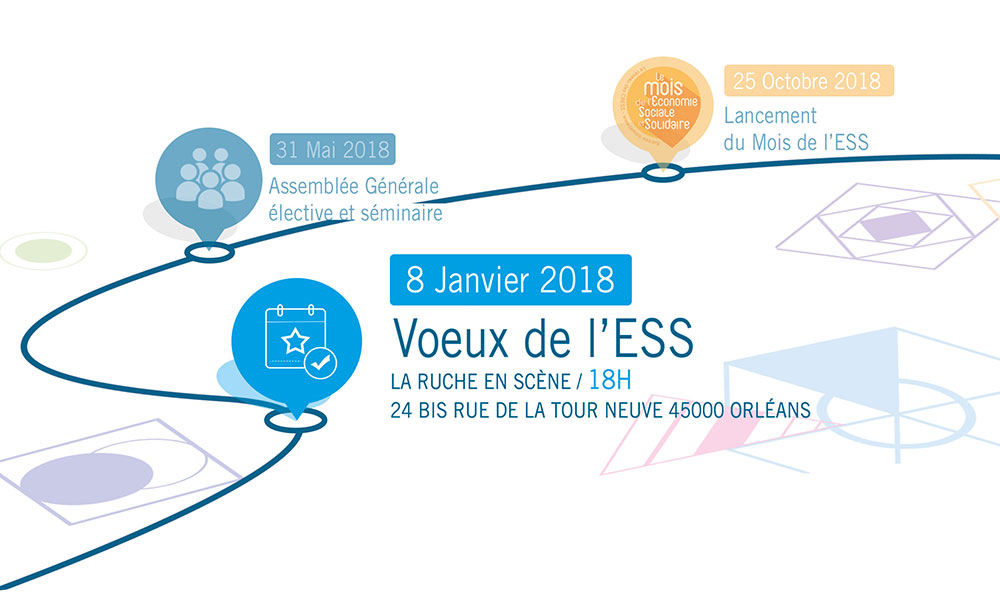 La CRESS Centre-Val de Loire vous présente ses vœux 2018