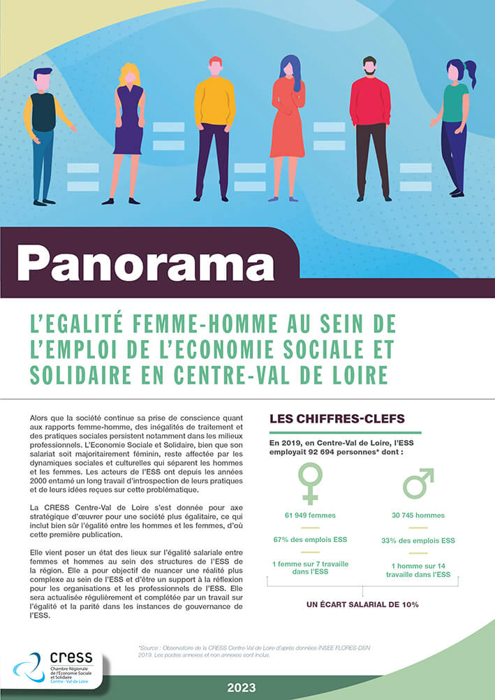 Panorama : L’égalité femme-homme au sein de l’emploi de l’ESS
