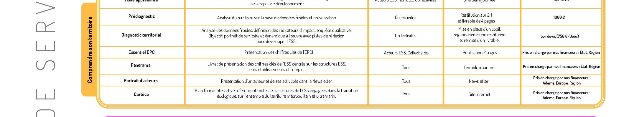 Double page 2026 V7